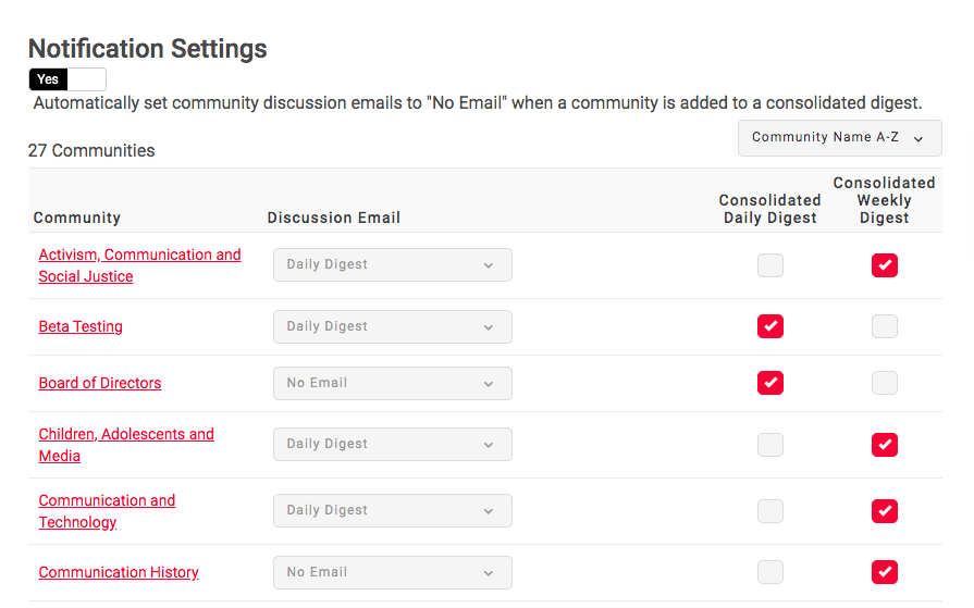 Email Notifications Update